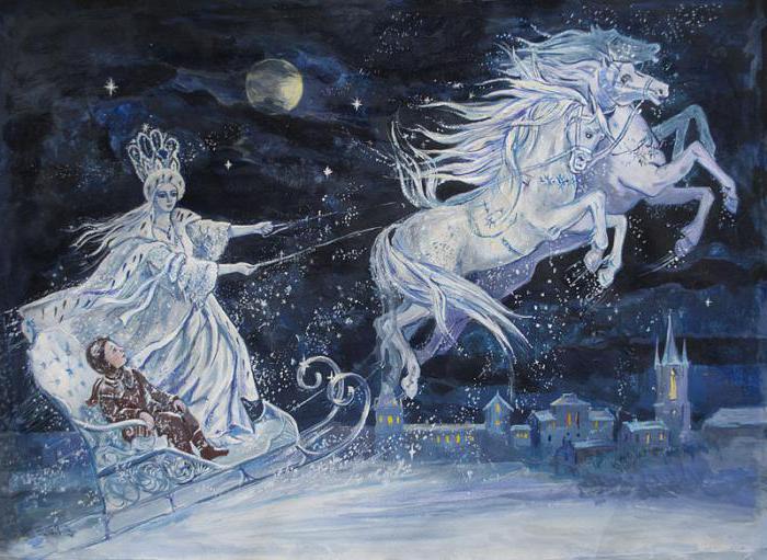 Ганс Крістіан Андерсен — Снігова королева (стислий переказ)